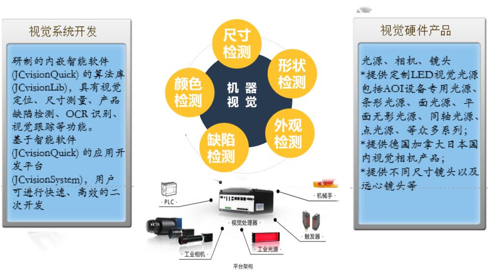 bti体育·(中国)官方网站APP下载